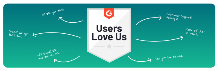 Users love Certn and give it most loved background check award